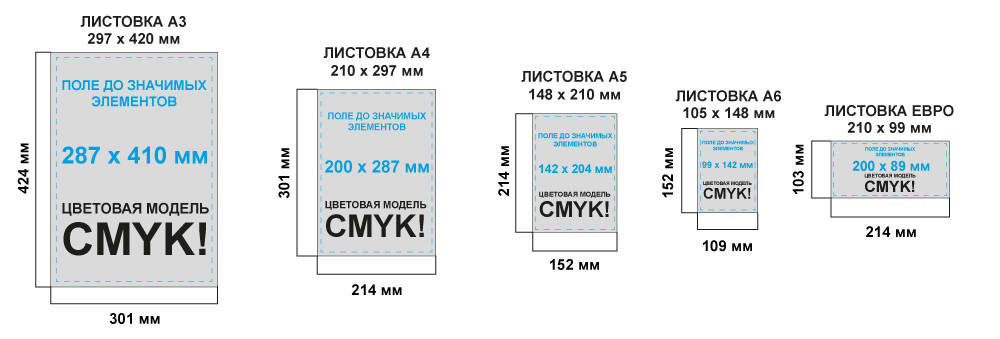 Печать А4 и А5